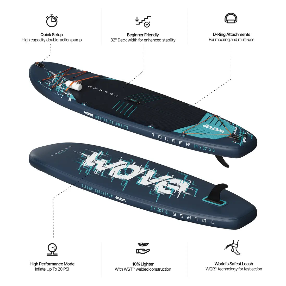 Wave Tourer 3.0 Inflatable Stand-Up Paddle Board – Navy Blue